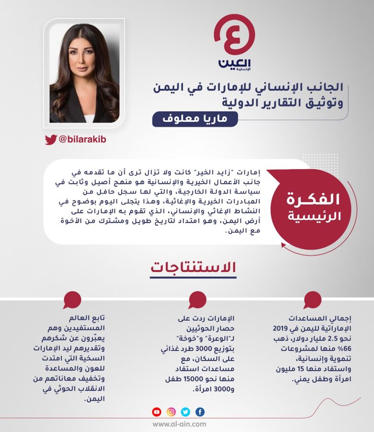 ماريا معلوف