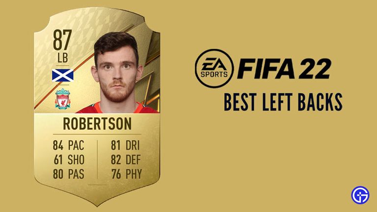 آندي روبيرتسون في فيفا 23 أندي روبرتسون ومحمد صلاح نجما ليفربول