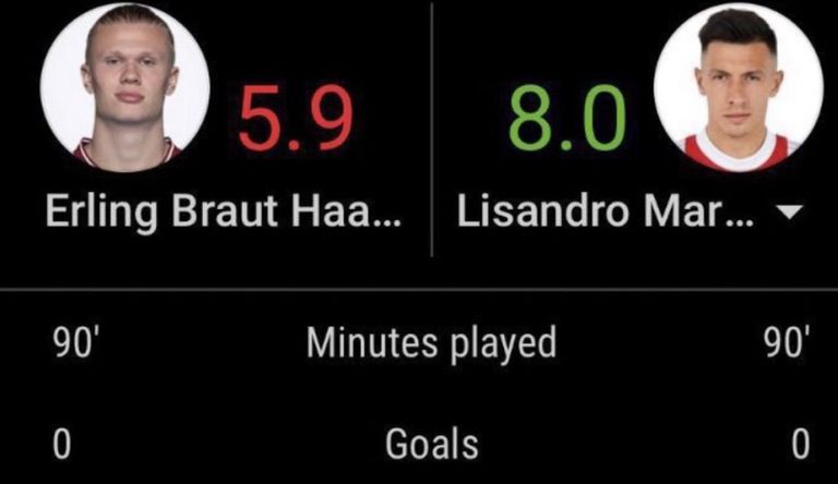 مارتينيز يتفوق على هالاند