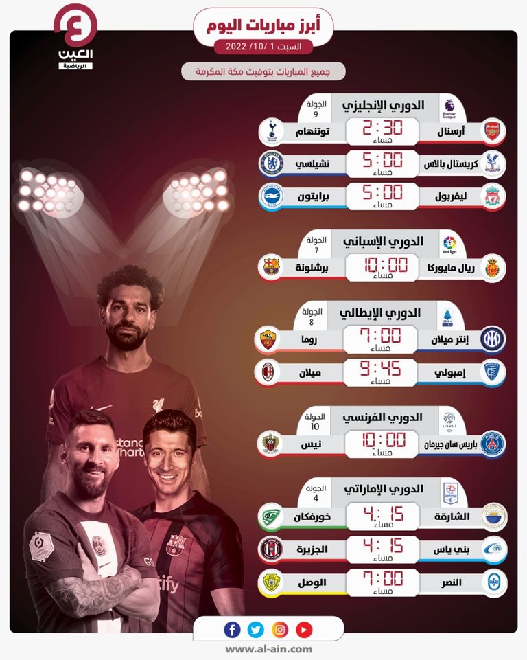 أرسنال وتوتنهام