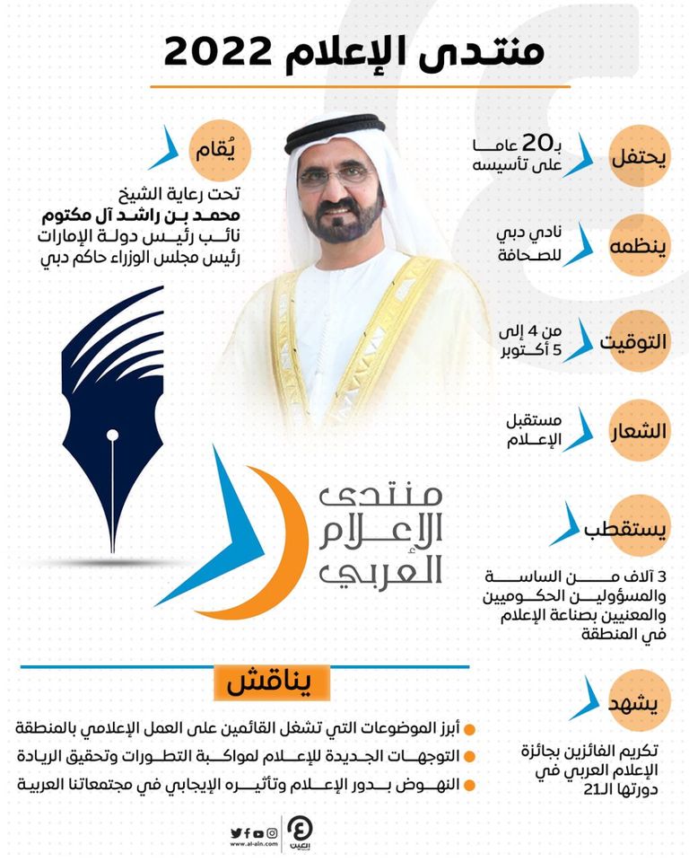 منتدى الإعلام العربي يحتفل بمرور 20 عاما على تأسيسه منتدى الإعلام العربي يقام تحت رعاية الشيخ محمد بن راشد آل مكتوم
