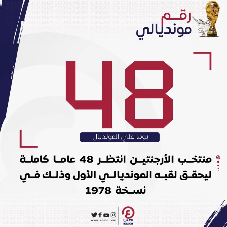 منتخب الأرجنتين بطل كأس العالم 1978