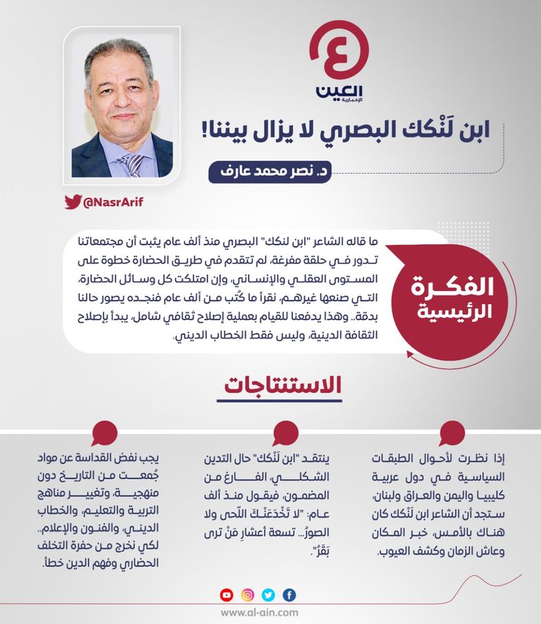 د.نصر محمد عارف