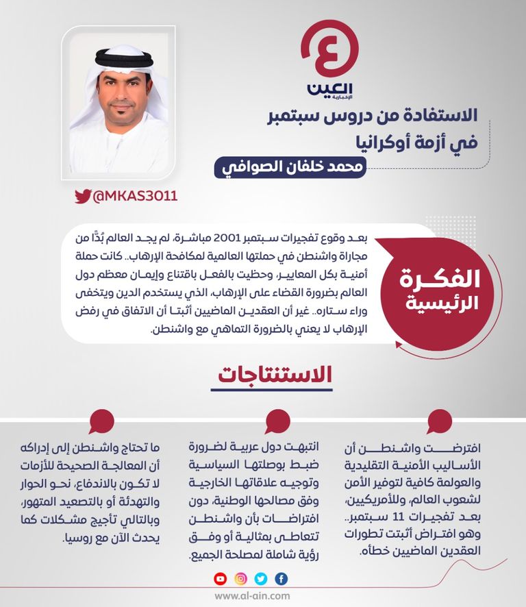 محمد خلفان الصوافي