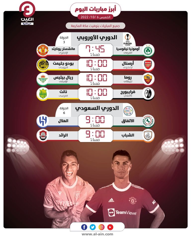 أبرز مباريات اليوم الخميس 6-10-2022 والقنوات الناقلة