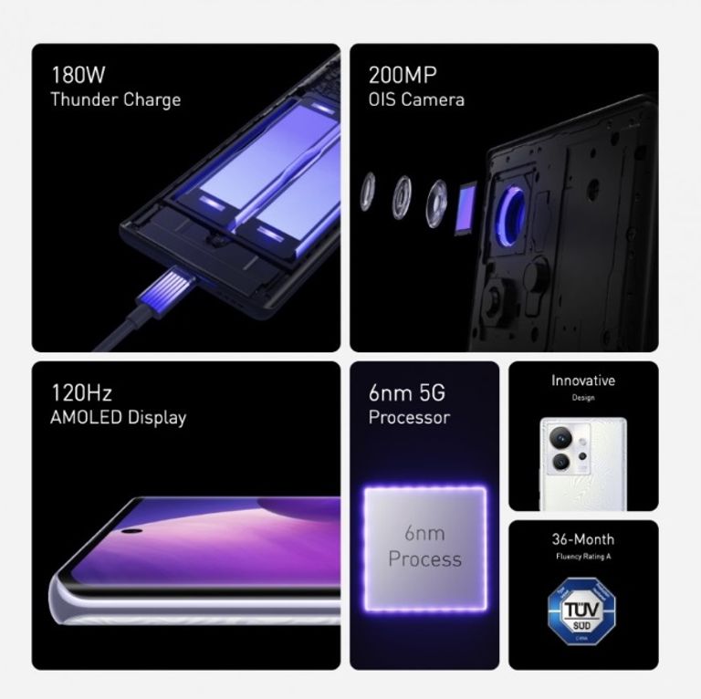 هاتف Infinix Zero Ultra - موقع gsmarena هاتف Infinix Zero Ultra - موقع gsmarena