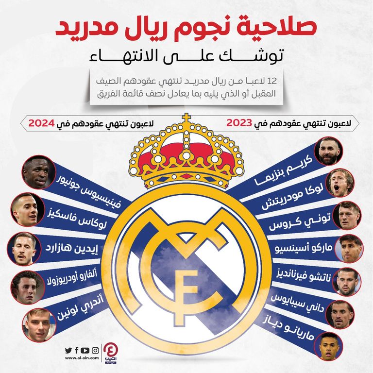 بيب جوارديولا