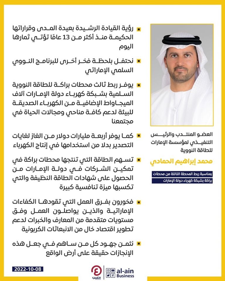 الإمارات.. ربط ثالث محطات براكة بشبكة الكهرباء الرئيسية