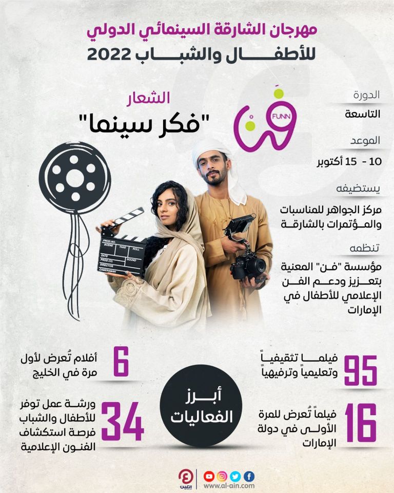 مهرجان الشارقة السينمائي الدولي للأطفال والشباب 2022  مهرجان الشارقة السينمائي الدولي للأطفال والشباب
