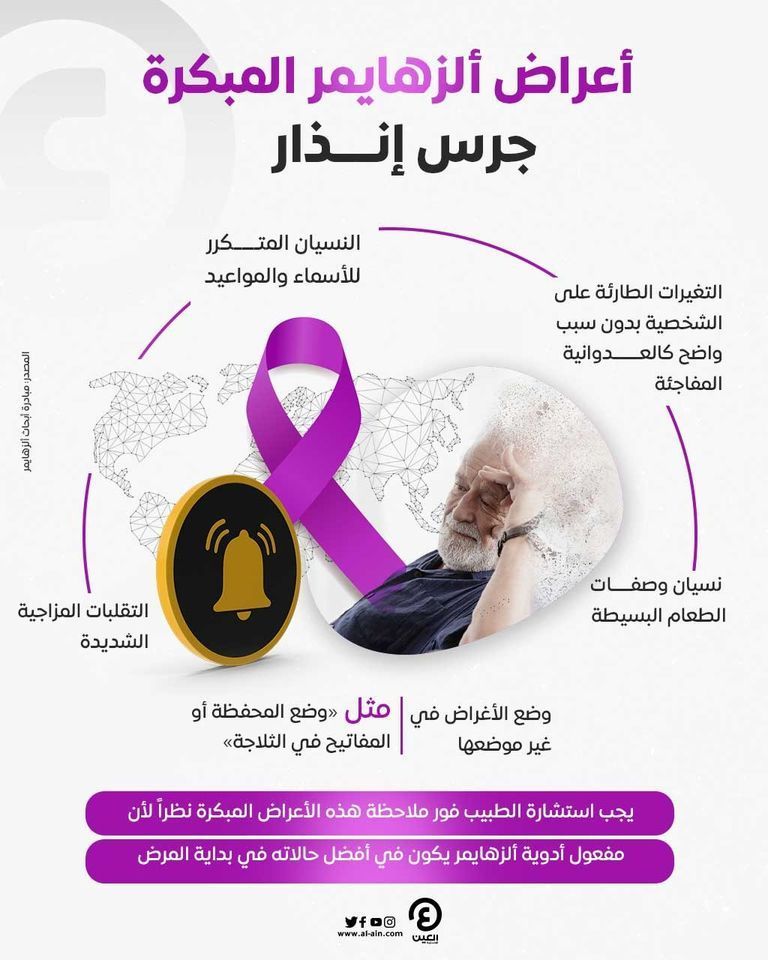 الفصام يزيد خطر الإصابة بالخرف بمقدار 2.5 مرة- توضيحية