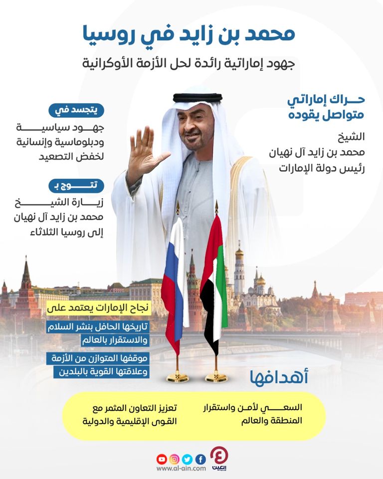 الشيخ محمد بن زايد آل نهيان 