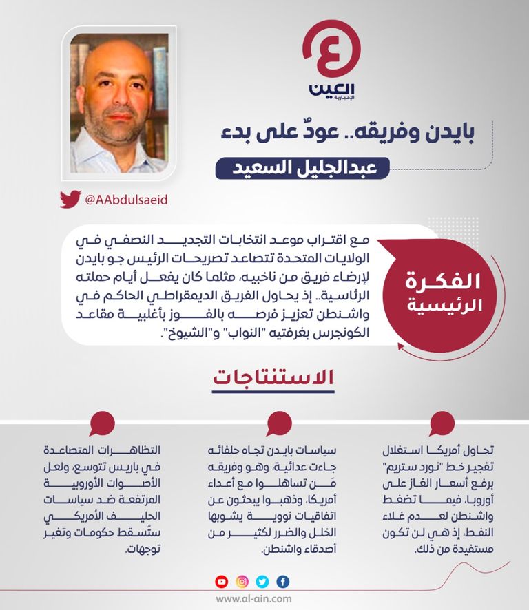 عبدالجليل السعيد