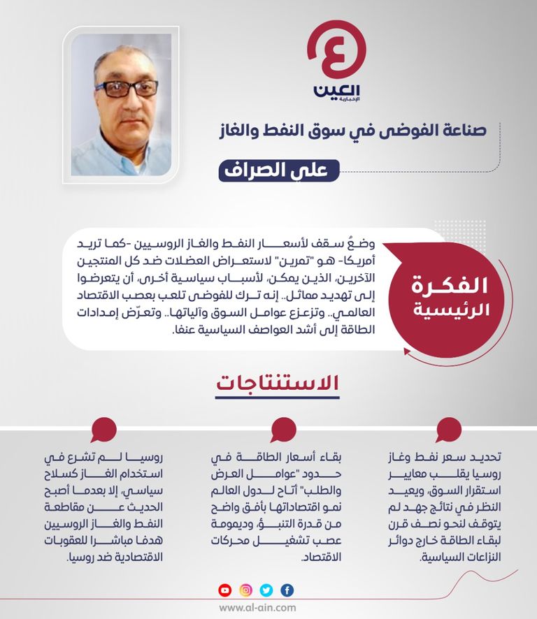 علي الصراف