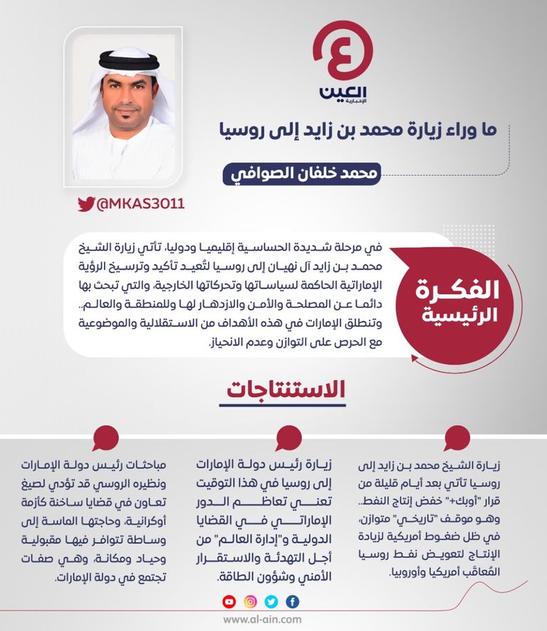 محمد خلفان الصوافي