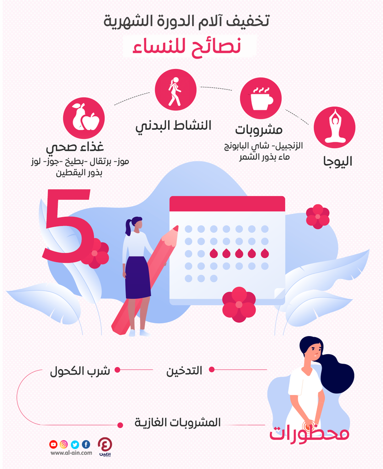 الأطعمة المملحة تزيد متاعب ما قبل الحيض- توضيحية