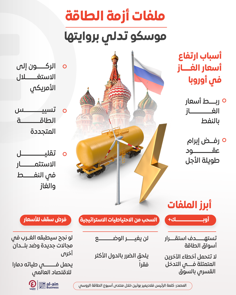 الرئيس الروسي فلاديمير بوتين 