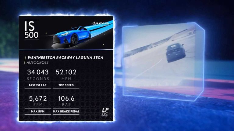 شهادات NFT الرقمية من لكزس لمجتازي اختباراتها للقيادة