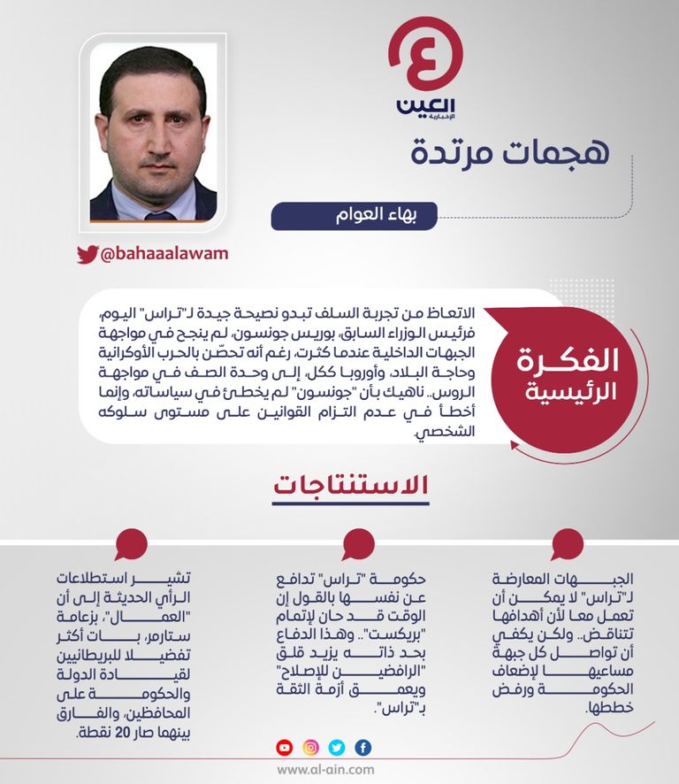 بهاء العوام