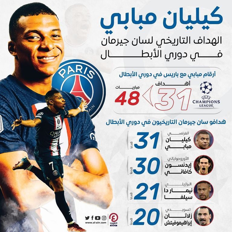 مبابي كيليان مبابي