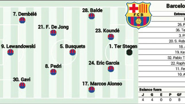 تشافي هرنانديز - مدرب برشلونة