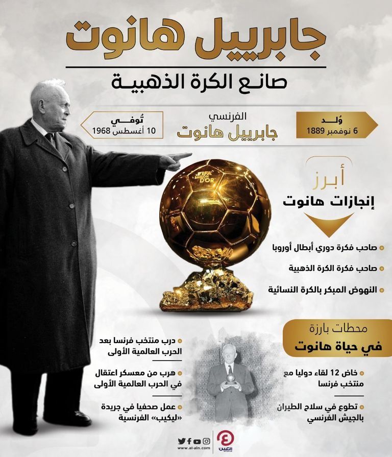 الكرة الذهبية