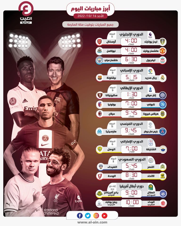 ريال مدريد ضد برشلونة 