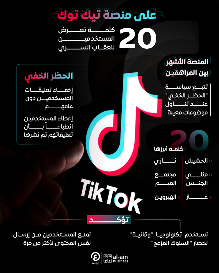 تيك توك منتشر بين المراهقين