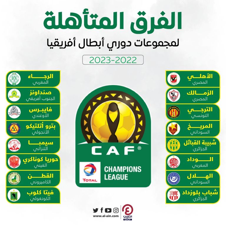 شباب بلوزداد الجزائري