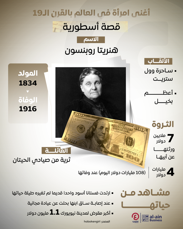 ساحرة وول ستريت في القرن الـ19.. قصة أغنى امرأة بالعالم هنريتا روبنسون - موقع hobokengirl
