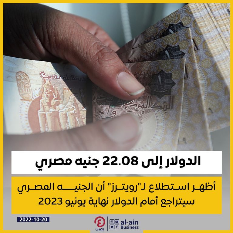 سعر الدولار اليوم في مصر - أرشيفية