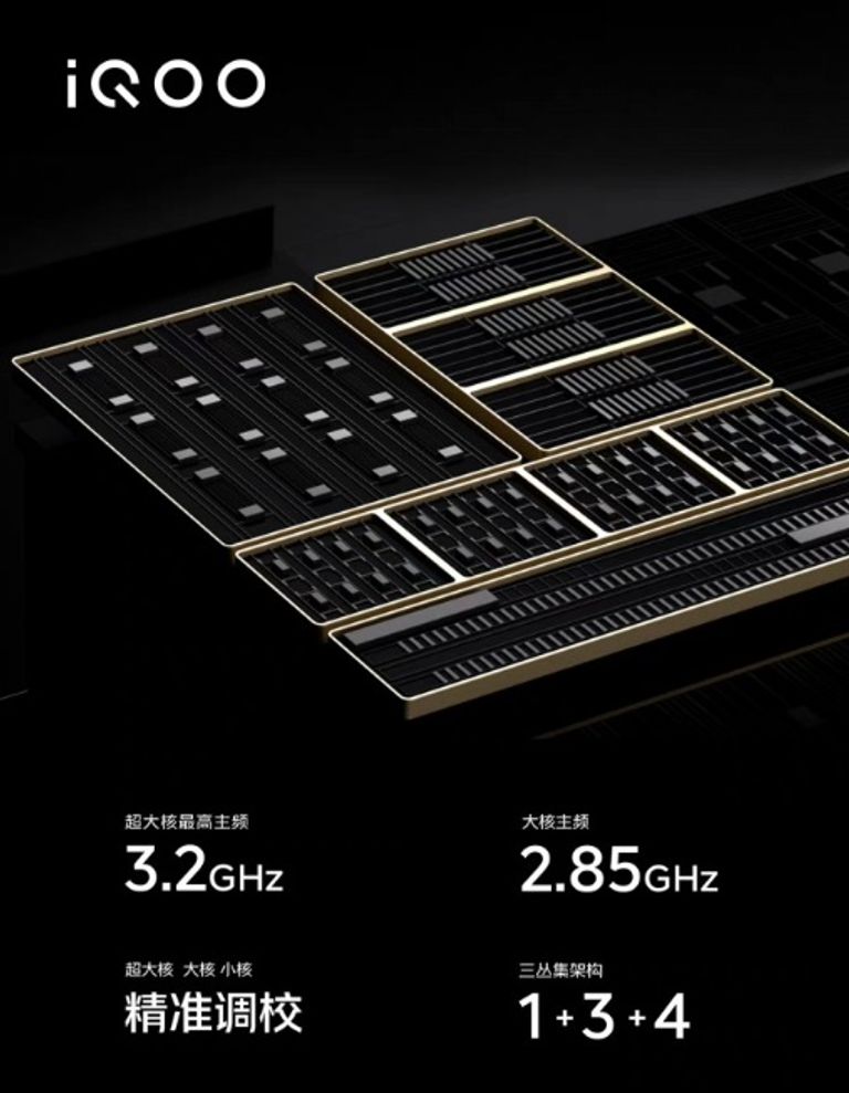 الهاتف iQOO Neo7 - موقع "gsmarena"