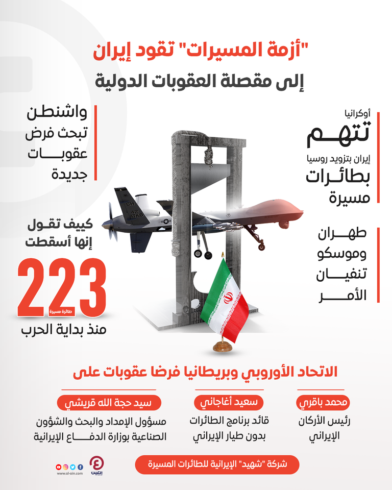 طائرة مسيرة إيرانية - أرشيفية