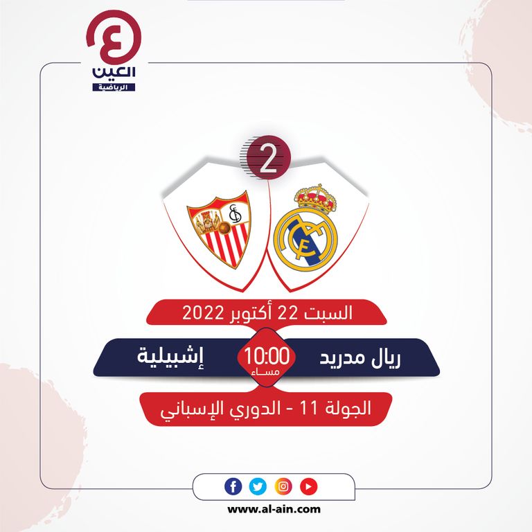 موعد مباراة ريال مدريد وإشبيلية والقناة الناقلة
