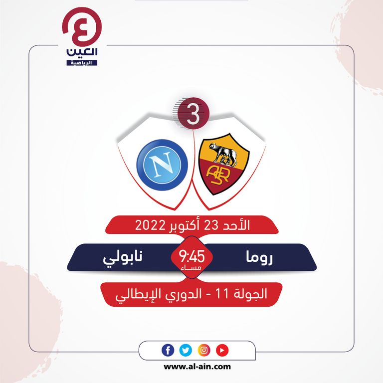موعد مباراة روما ونابولي والقناة الناقلة