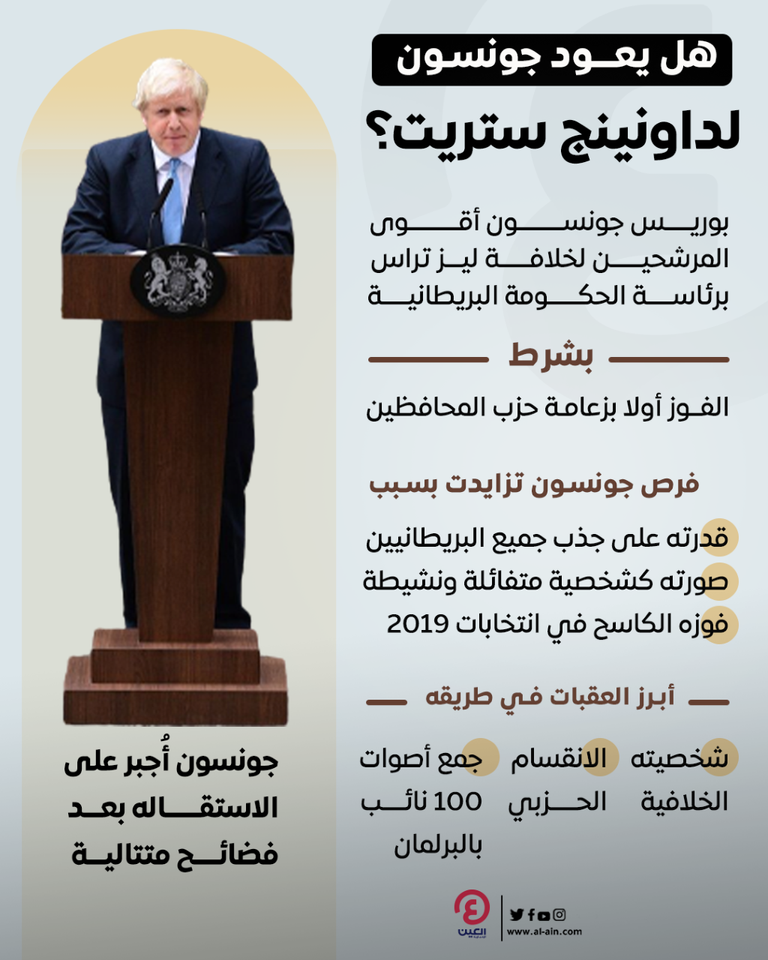 بوريس جونسون