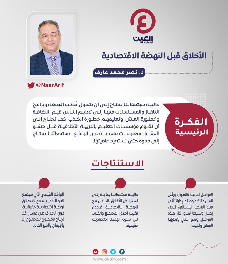 د. نصر محمد عارف