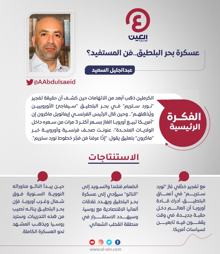 عبدالجليل السعيد 