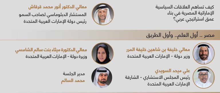 الشيخ زايد بن سلطان آل نهيان