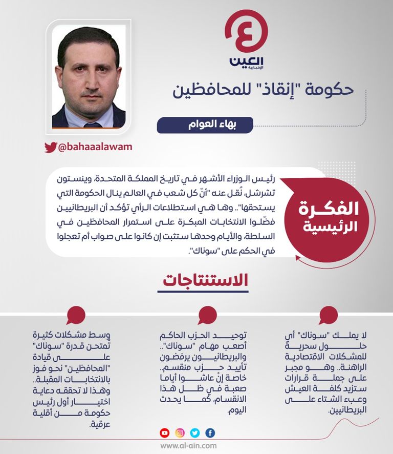 بهاء العوام