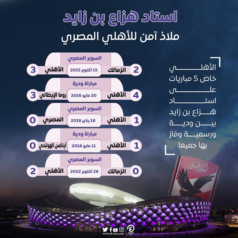 الأهلي المصري