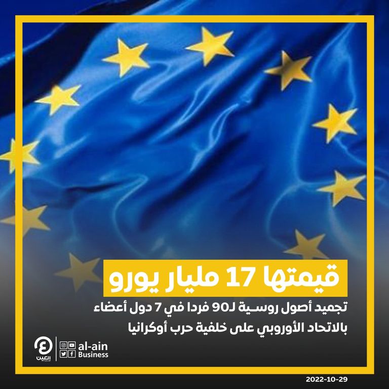 العقوبات ضد روسيا.. 17 مليار يورو أصولا مجمدة 