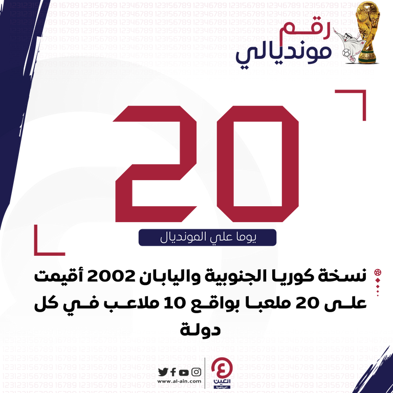 أحد ملاعب كأس العالم 2002