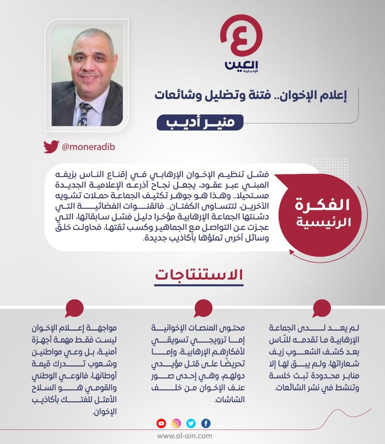 منير أديب