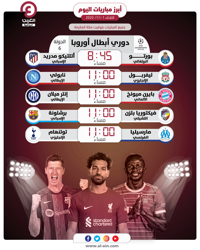 دوري أبطال أوروبا