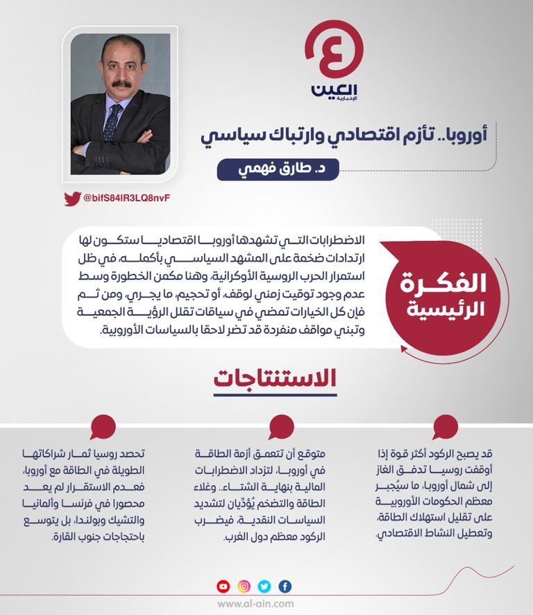 د. طارق فهمي