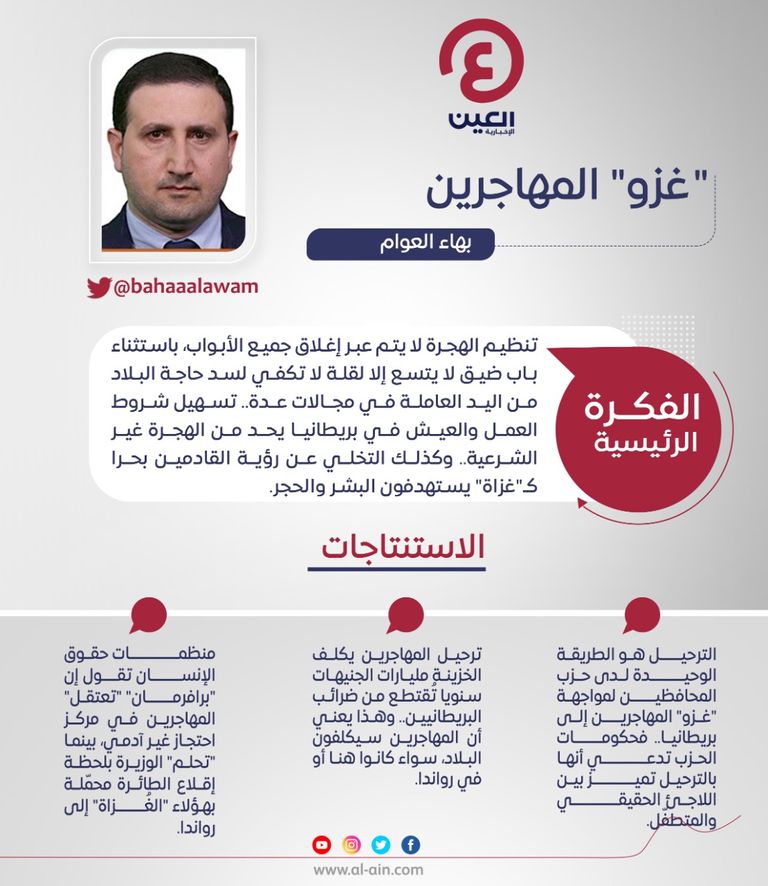 بهاء العوام 