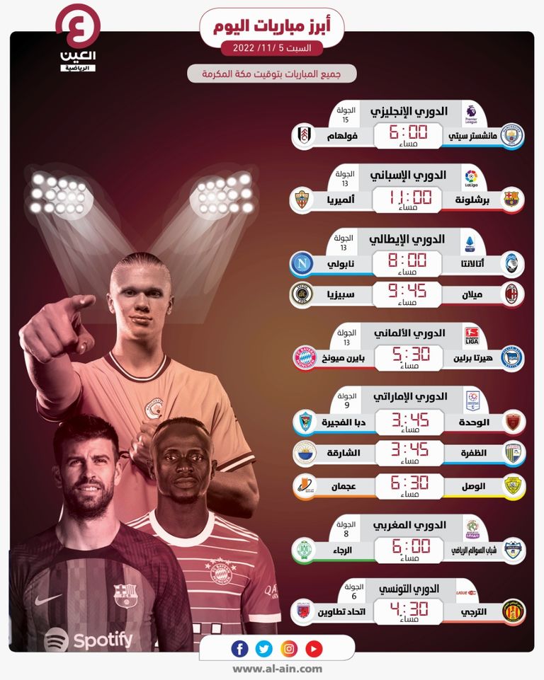 مواعيد مباريات اليوم السبت 5 نوفمبر 2022 والقنوات الناقلة برشلونة الإسباني
