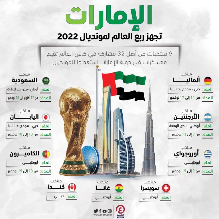 منتخب الأرجنتين