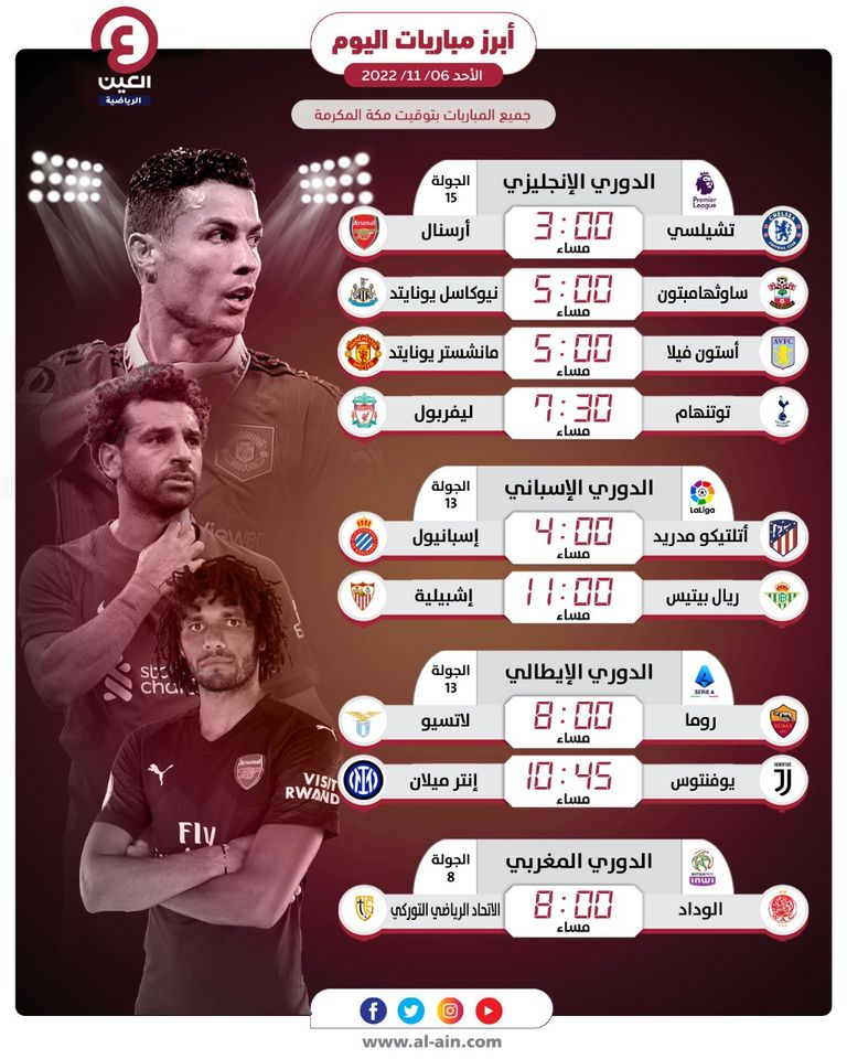 تشيلسي ضد أرسنال