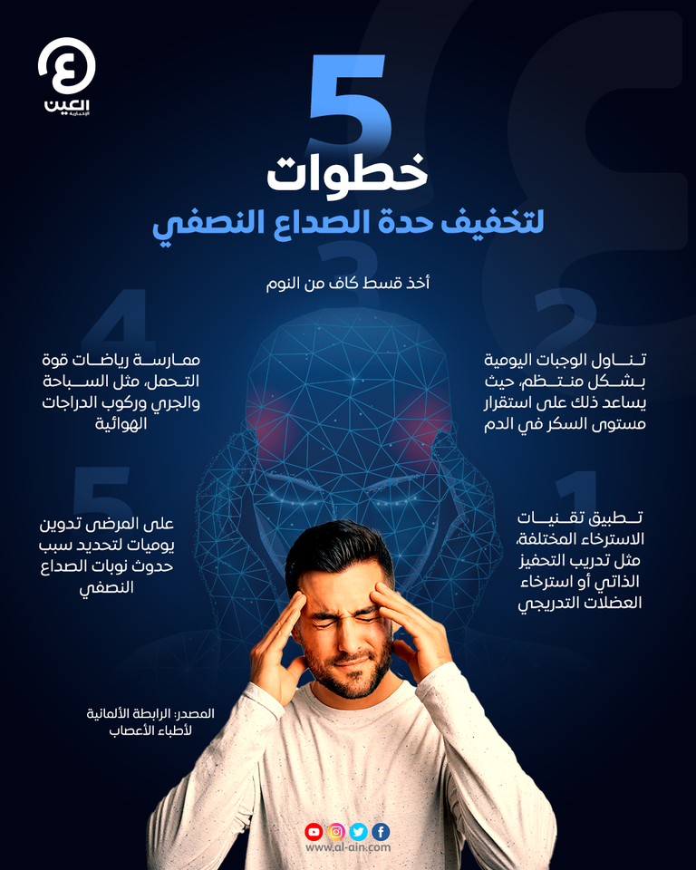 يجب منح العينين بعض الراحة من وقت إلى آخر